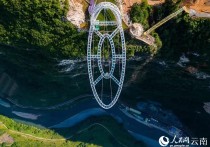 尼珠峡谷“出圈”出彩“旅游＋”焕发新活力 | 游曲靖